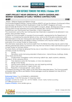 ADM's Defence Week 559 Tenders