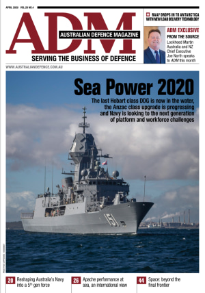 ADM April 2020