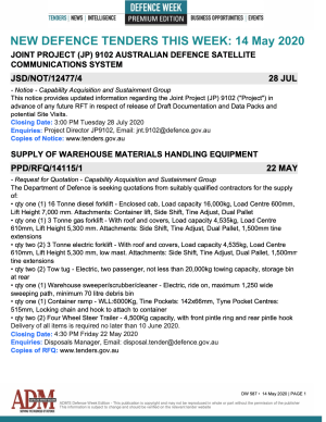 ADM's Defence Week 587 Tenders