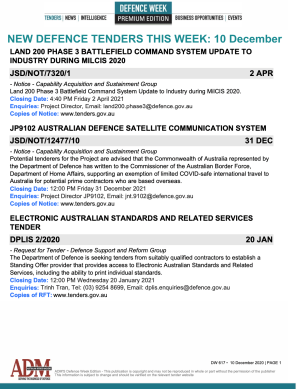 ADM's Defence Week 617 Tenders