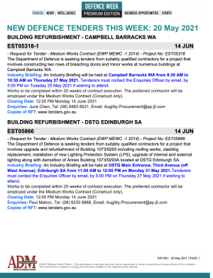 ADM's Defence Week 635 Tenders