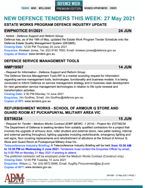 ADM's Defence Week 636 Tenders