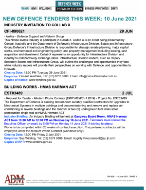 ADM Premium 638 Tenders