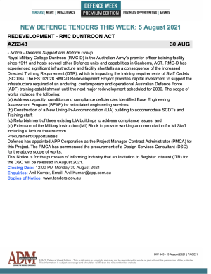 ADM Premium 646 Tenders