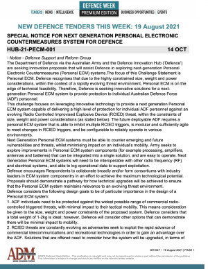 ADM Premium 648 Tenders