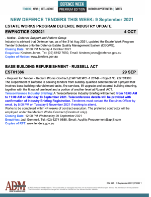 ADM Premium 651 Tenders