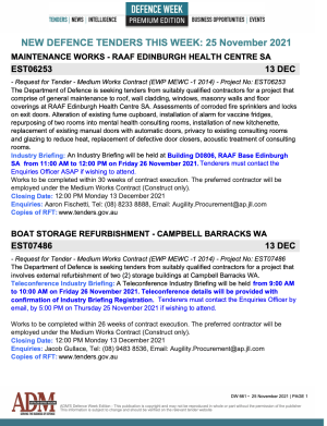 ADM Premium 662 Tenders