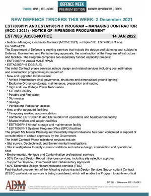 ADM Premium 663 Tenders