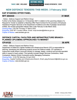 ADM Premium 667 Tenders
