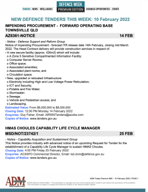 ADM Premium 668 Tenders