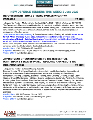 ADM Premium 684 Tenders