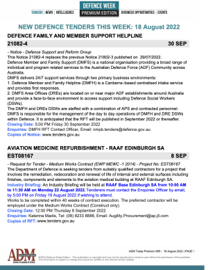 ADM Premium 695 Tenders