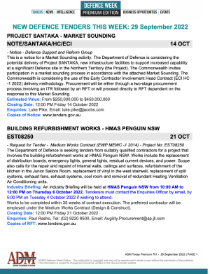 ADM Premium 701 Tenders