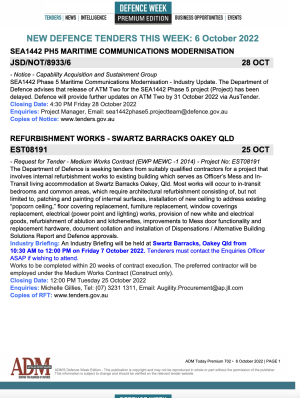 ADM Premium 702 Tenders