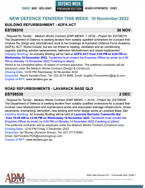 ADM Premium 707 Tenders