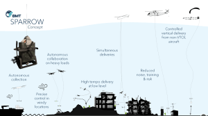 BMT secures patent for autonomous drone system