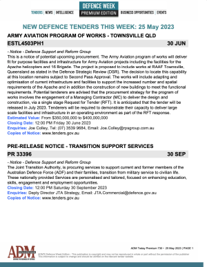 ADM Premium 729 Tenders