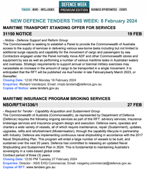 ADM Premium 761 Tenders
