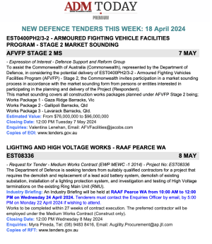 ADM Premium 771 Tenders