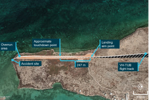 Airvan runway excursion highlights the importance of going around