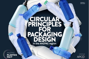 ANZPAC: Circular Principles for Packaging Design
