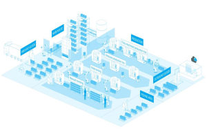The logistics of modern production