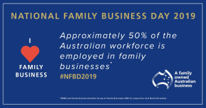 Celebrating the heartbeat of Australian business