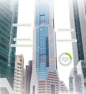 Predictive optimisation for building owners