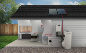 Call for a shake-up of Australia&rsquo;s solar hot water industry 