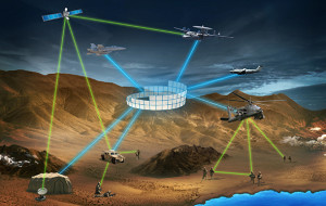 Multi waveforms for Small Tactical Terminal