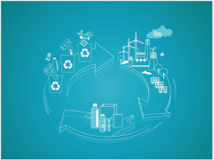The unfolding environmental shift for business