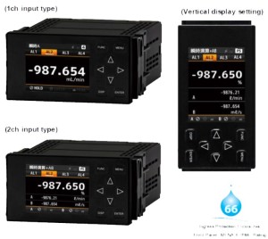 Tachometer, speedmeter and flow totaliser