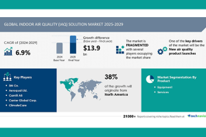 AI redefines IAQ technology 