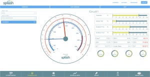 Cost effective alternative to BMS 