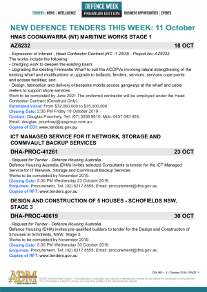 ADM's Defence Week 560 Tenders