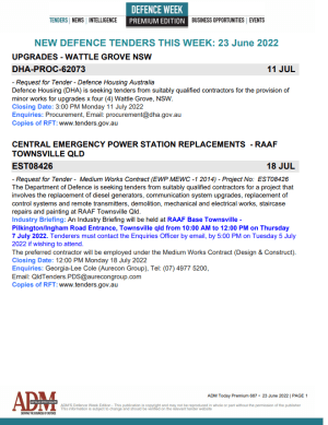 ADM Premium 687 Tenders