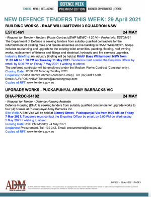 ADM's Defence Week 632 Tenders