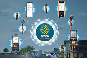 Testo