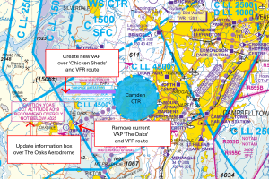 CASA opens new consultation on The Oaks/Camden airspace changes