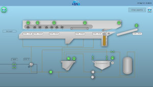 Tna rolls out new tech with production visibility