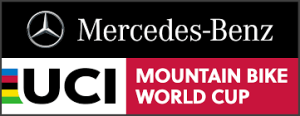 2019 UCI World Cup teams released