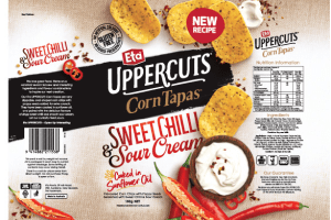 Perfection Packaging takes US FTA Best in Show