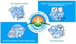 New era of traceability for food systems