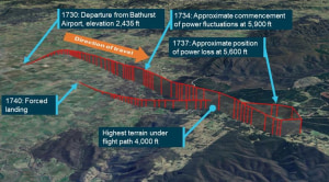 Fuel Exhaustion forced Twin Commander into Field: ATSB
