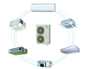 VRF for demanding sites