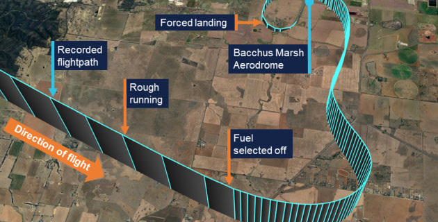 Piper Saratoga fuel starvation after tank change inadvertently omitted - Australian Flying